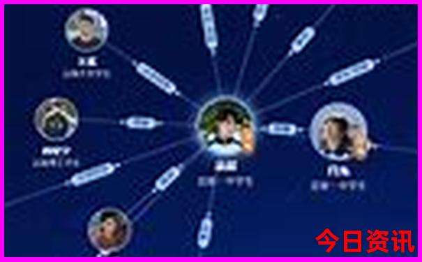 北京周边室内游玩好去处